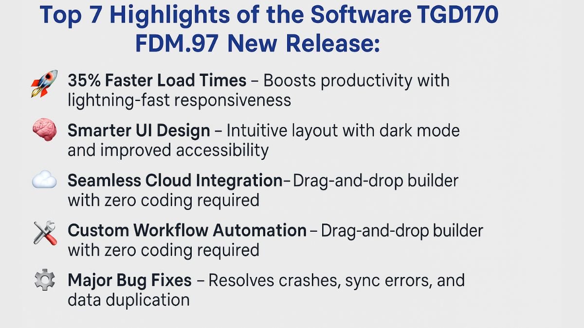 Software TGD170.FDM.97 New Release